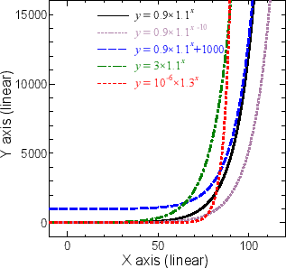 \includegraphics[width=70mm]{figures/Graph_io-ii.eps}