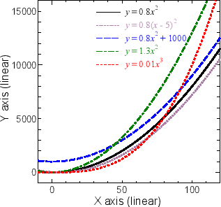 \includegraphics[width=70mm]{figures/Graph_oo-ii.eps}