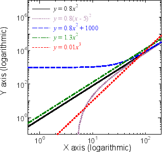 \includegraphics[width=70mm]{figures/Graph_oo-oo.eps}