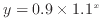 $ y = 0.9 \times 1.1^x$