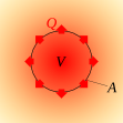 \includegraphics[width=50mm]{figures/Diffusivity.eps}