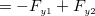 $\displaystyle = - F_{y1} + F_{y2} \nonumber  $