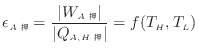 $\displaystyle \epsilon_{A} = \frac{ \vert W_{A } \vert }{ \vert Q_{A, H } \vert } = f(T_H, T_L)$