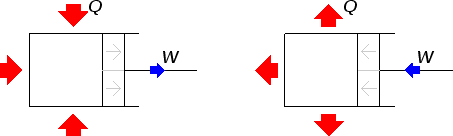 \includegraphics[width=100mm]{figures/PistonEnthalpy.eps}