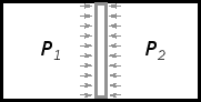 \includegraphics[width=40mm]{figures/Pressure.eps}