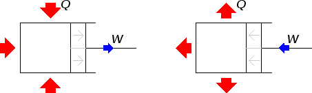 \includegraphics[width=100mm]{figures/PistonEnthalpy.eps}