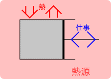 Image ClosedSystemProcessPNG