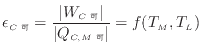 $\displaystyle \epsilon_{C可} = \frac{ \vert W_{C 可} \vert }{ \vert Q_{C, M 可} \vert } = f(T_M, T_L)$