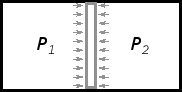 \includegraphics[width=40mm]{figures/Pressure.eps}