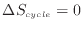 $\displaystyle \Delta S_{cycle} = 0$