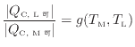 $\displaystyle \frac{ \vert Q_\text{C, L 可} \vert }{ \vert Q_\text{C, M 可} \vert } = g(T_\text{M}, T_\text{L})$