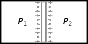 \includegraphics[width=40mm]{figures/Pressure.eps}