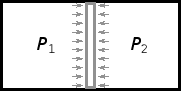 \includegraphics[width=40mm]{figures/Pressure.eps}