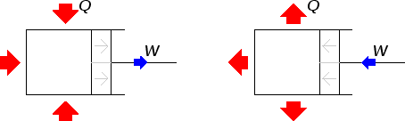 \includegraphics[width=100mm]{figures/PistonEnthalpy.eps}