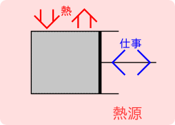 Image ClosedSystemProcessPNG