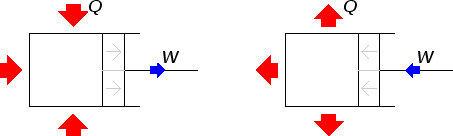 \includegraphics[width=100mm]{figures/PistonEnthalpy.eps}