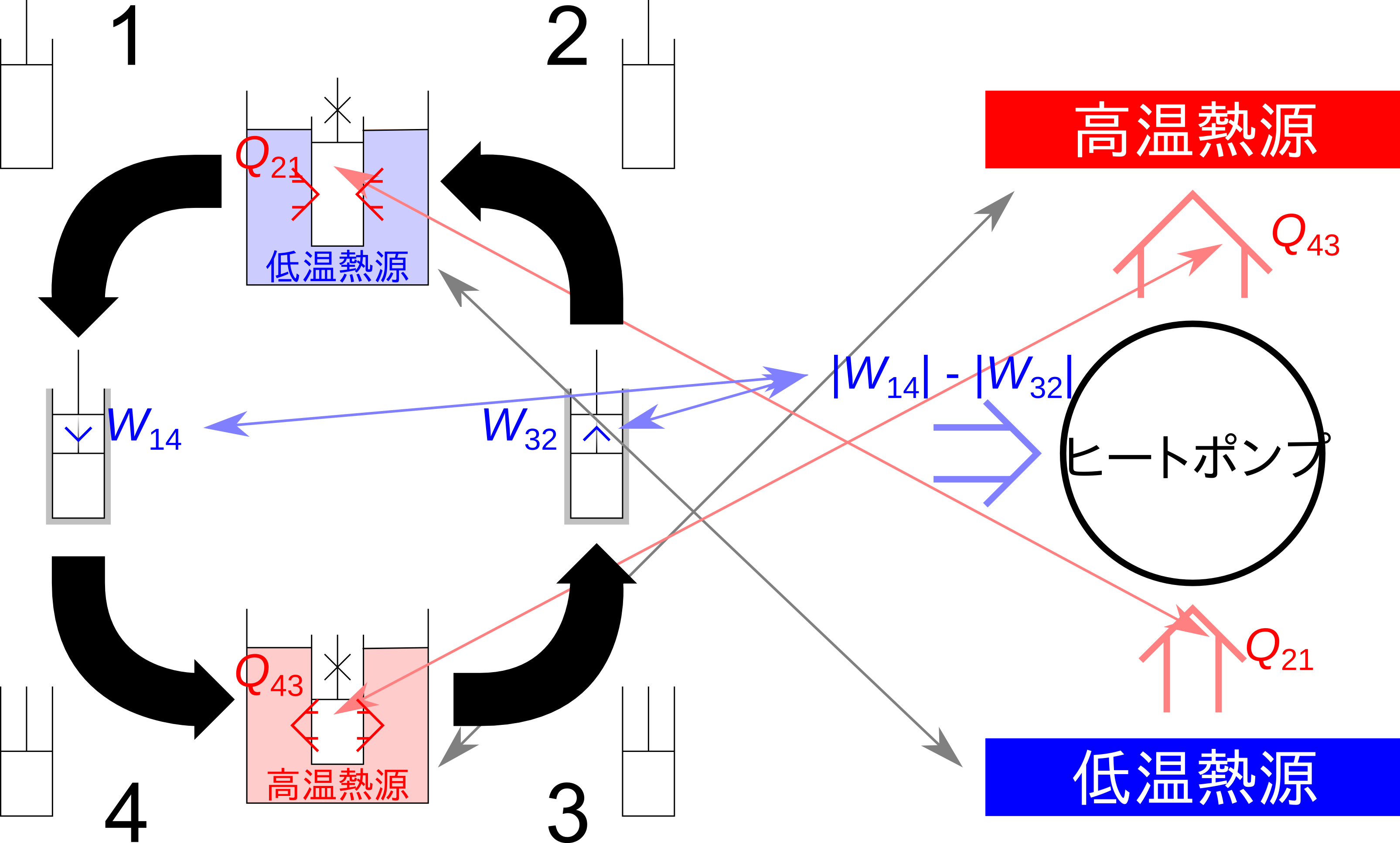 Image ClosedCycleVolumeSimpleHeatpumpPNG