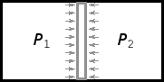 \includegraphics[width=40mm]{figures/Pressure.eps}